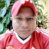 Pancholito from Guayaquil | Man | 43 years old | Taurus