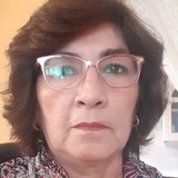 Marilucorazo5X from Mexico | Woman | 64 years old | Leo