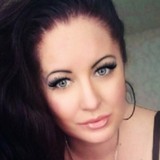 Deniz from Sofia | Woman | 46 years old | Cancer