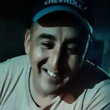 Javi from Icano | Man | 45 years old | Scorpio