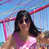 Cele from Ushuaia | Woman | 37 years old | Libra