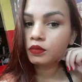 Ketrya from Rio de Janeiro | Woman | 26 years old | Aries