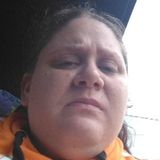 Kat from Sydney | Woman | 38 years old | Aquarius