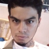 Afragavaldoviq from Periban de Ramos | Man | 25 years old | Libra