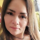 Consultasonixf from Maipú | Woman | 51 years old | Gemini