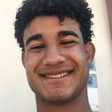 Antonio from Iguape | Man | 25 years old | Pisces