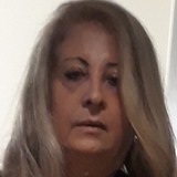 Tita from Cuauhtemoc | Woman | 64 years old | Scorpio