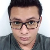 Andou from Cuauhtemoc | Man | 38 years old | Pisces