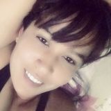 Eusinha from Martinho Campos | Woman | 41 years old | Cancer