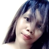 Ann from Santa Cruz | Woman | 38 years old | Gemini