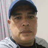 Marcosuno1Bl from Paulo Afonso | Man | 44 years old | Capricorn
