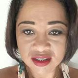 Ro from Tupa | Woman | 46 years old | Aries