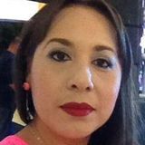 Yadira from Culiacán | Woman | 45 years old | Libra