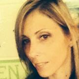 Kena from Bronson | Woman | 32 years old | Capricorn