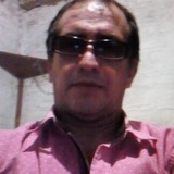 Fabri from Salto | Man | 32 years old | Pisces