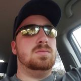 Coyotee from China Spring | Man | 31 years old | Aries