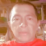 Josemanueljmhu from Nicoya | Man | 46 years old | Taurus