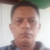 Santosdoscoi0J from Rio Preto da Eva | Man | 42 years old | Scorpio