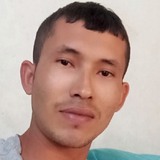 Cristiantikedc from Bogotá | Man | 32 years old | Taurus