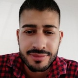 Xonithopmw from Arteaga | Man | 30 years old | Aries