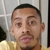 Norfolk from Macae | Man | 35 years old | Aries