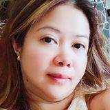 Myles from Toronto | Woman | 48 years old | Sagittarius