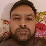 Moazam8Or from Bergamo | Man | 44 years old | Capricorn
