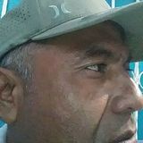 Guerito from Apatzingan de la Constitucion | Man | 57 years old | Leo