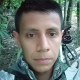 Chmatias2Wp from Ibagué | Man | 35 years old | Libra
