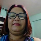 Lupitanga from Recife | Woman | 64 years old | Cancer