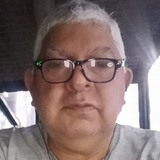 Brizuelaherikn from Aguilares | Man | 68 years old | Taurus