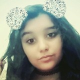 Gege from Campinas | Woman | 26 years old | Cancer