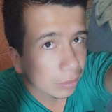 Cristianchapz1 from Funza | Man | 33 years old | Taurus