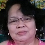 Linda from Teresa | Woman | 64 years old | Virgo