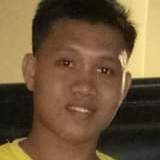 Andrewqm from Davao | Man | 27 years old | Scorpio