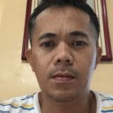 Butch from Manila | Woman | 44 years old | Cancer