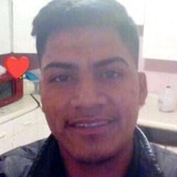 Cristian6I5 from Los Mochis | Man | 29 years old | Aries