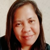 Sweet from Kuwait | Woman | 46 years old | Capricorn