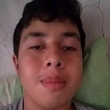 Alonso from Zacoalco de Torres | Man | 26 years old | Aries