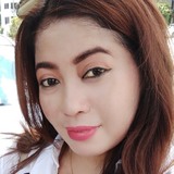 Katherinamarok from New York City | Woman | 40 years old | Aquarius
