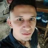 Angel from Linares | Man | 30 years old | Aries
