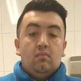 Gallardogonzu2 from Santiago de Chile | Man | 30 years old | Sagittarius