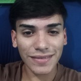 Angeldavidqutc from San Fernando del Valle de Catamarca | Man | 18 years old | Scorpio