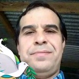 Norbertocoraov from Rosario | Man | 48 years old | Sagittarius