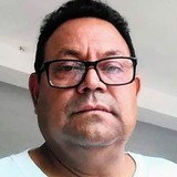 Juventinoesqc2 from Tuxtla Gutiérrez | Man | 55 years old | Pisces