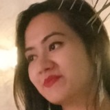 Ani from New Delhi | Woman | 27 years old | Scorpio