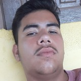 Caunoron6S from Nova Soure | Man | 22 years old | Sagittarius