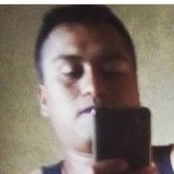 Ivanraymundorm from San Jose el Alto | Man | 35 years old | Cancer