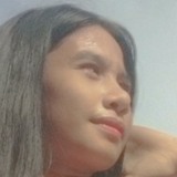 Mahinaycherri7 from Iloilo | Woman | 23 years old | Gemini