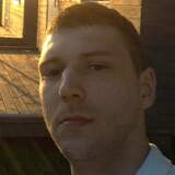 Gizmak19Y from Torun | Man | 34 years old | Sagittarius